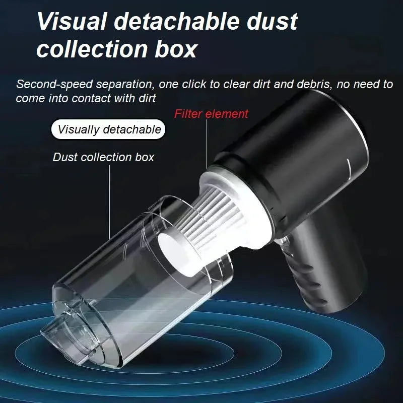 Wireless Rechargeable Mini Vacuum