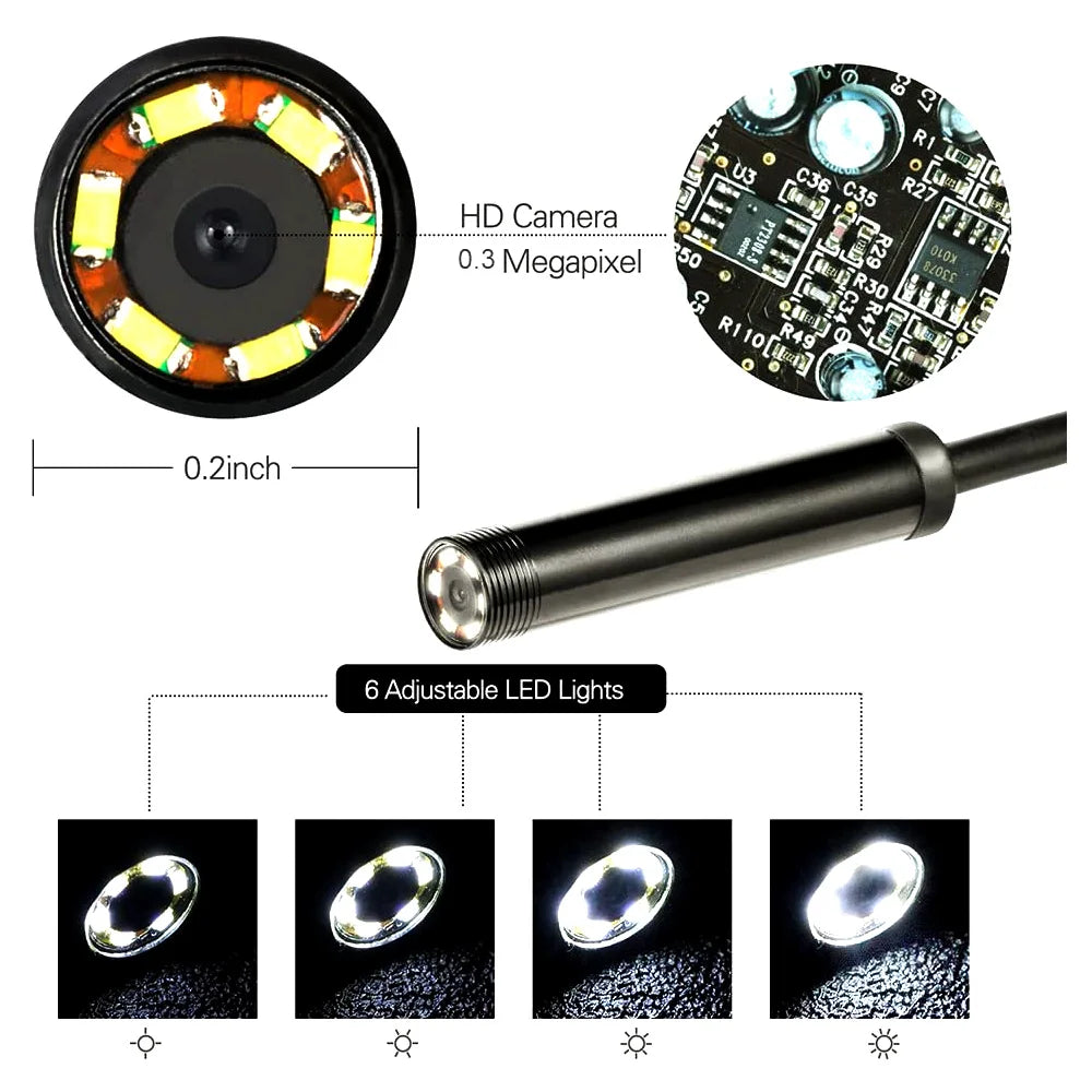 Webmartelites™ Car Endoscope Camera